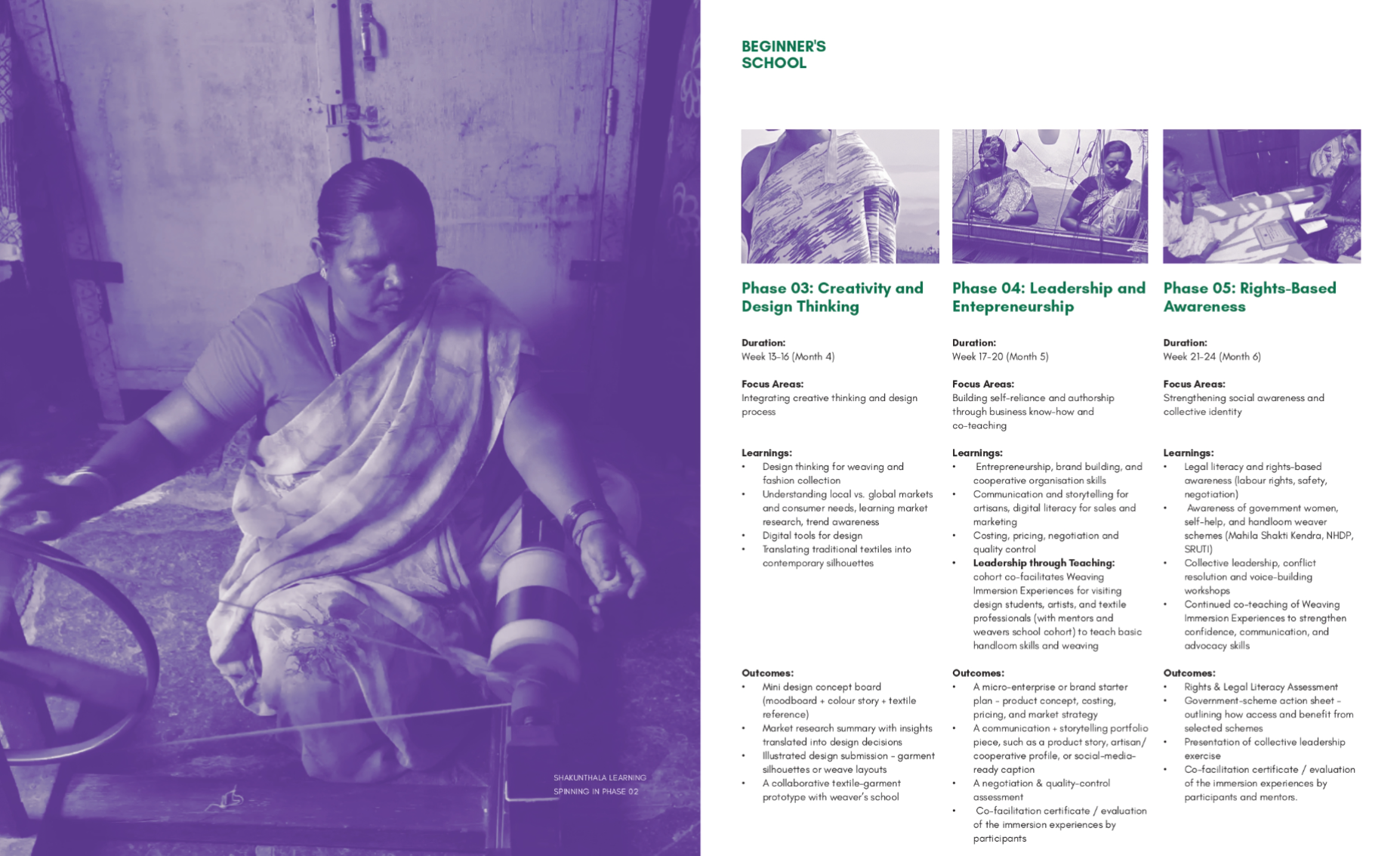 Daara: the training collective, portfolio item 5