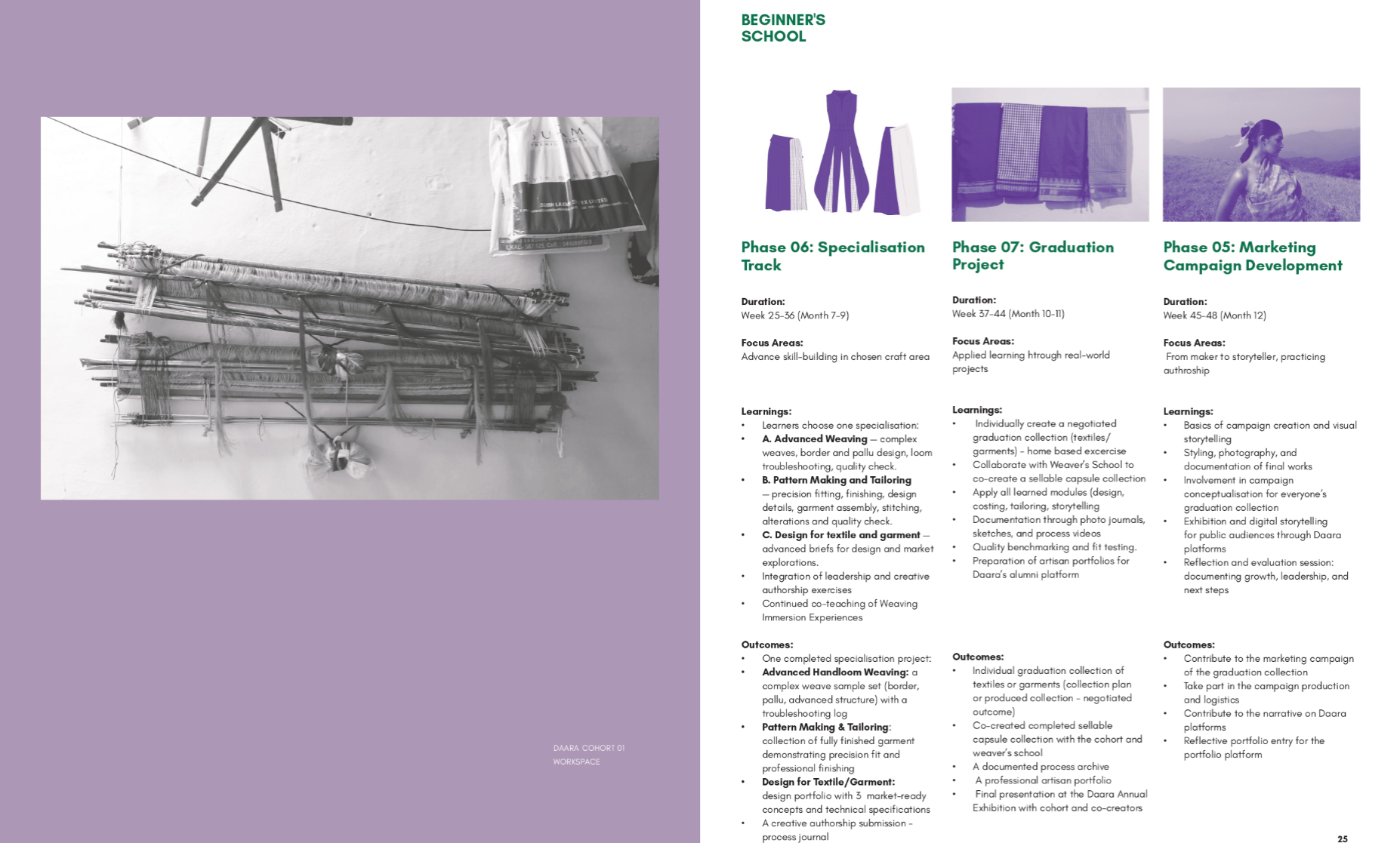 Daara: the training collective, portfolio item 6