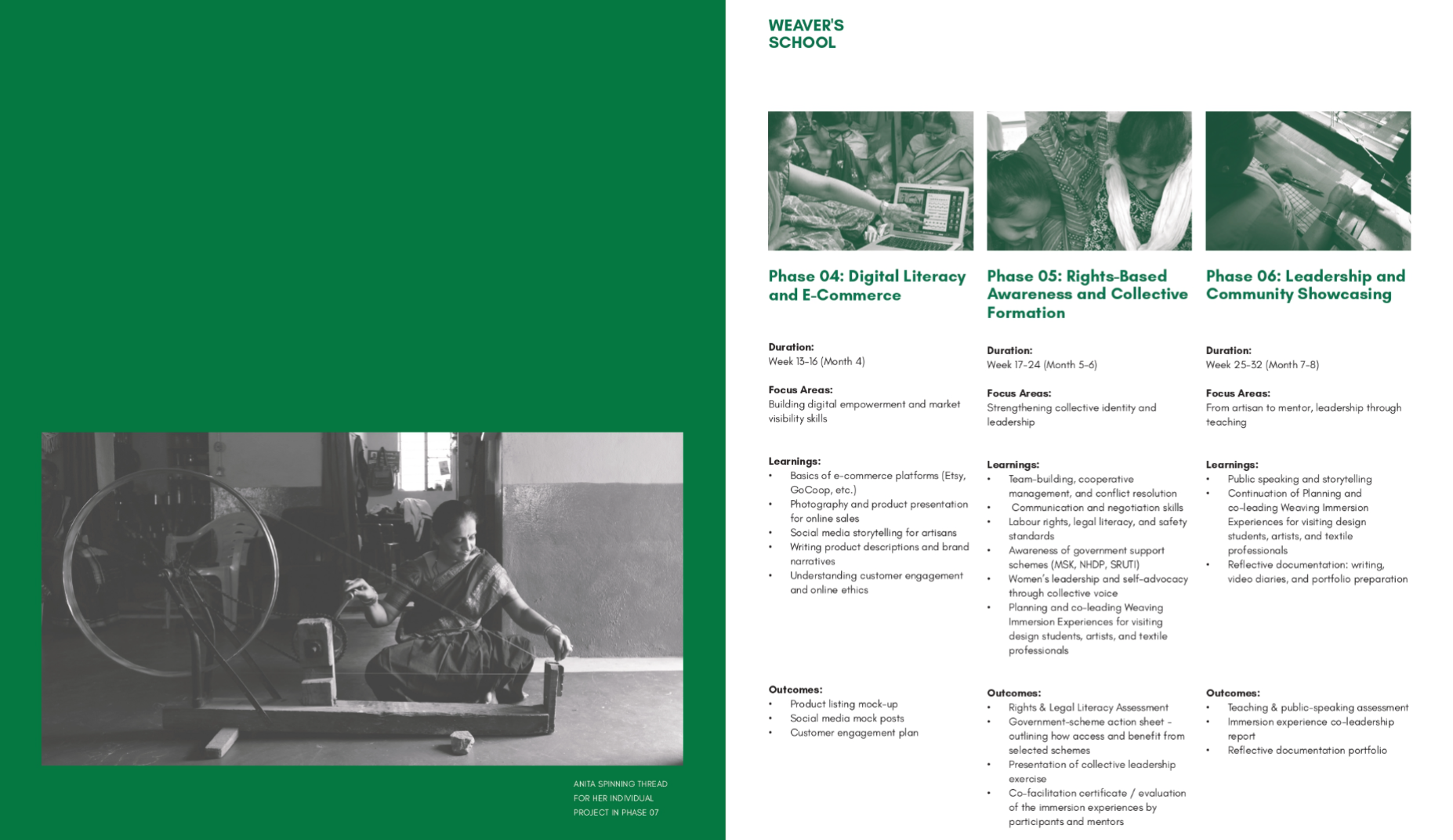 Daara: the training collective, portfolio item 8