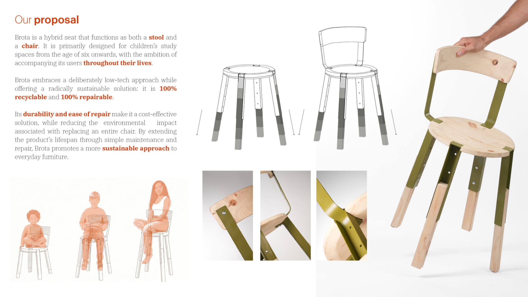 BROTA, portfolio item 5