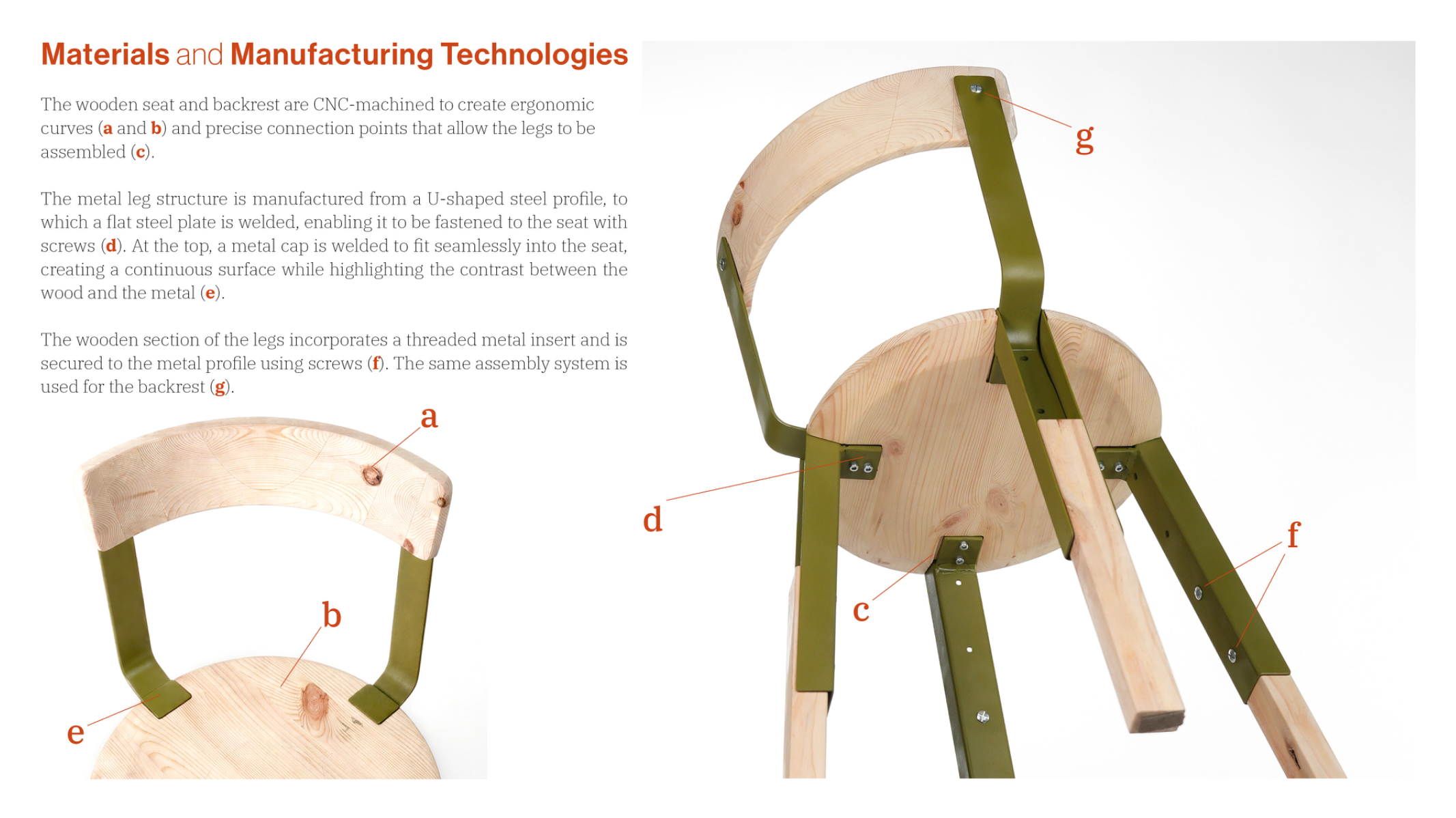 BROTA, portfolio item 7
