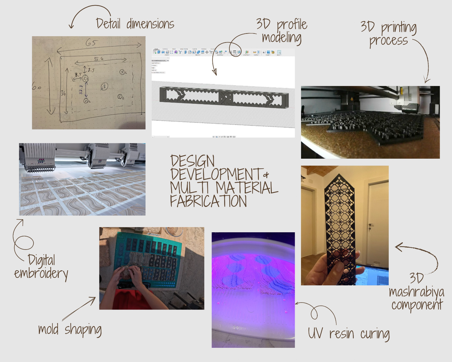 Seeing the sounds, portfolio item 9