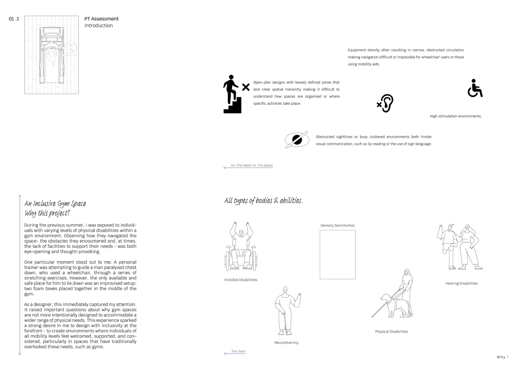 THE 6AM CLUB, portfolio item 2