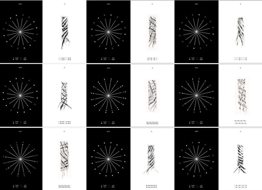 Ribbon Dance Notation, portfolio item 4