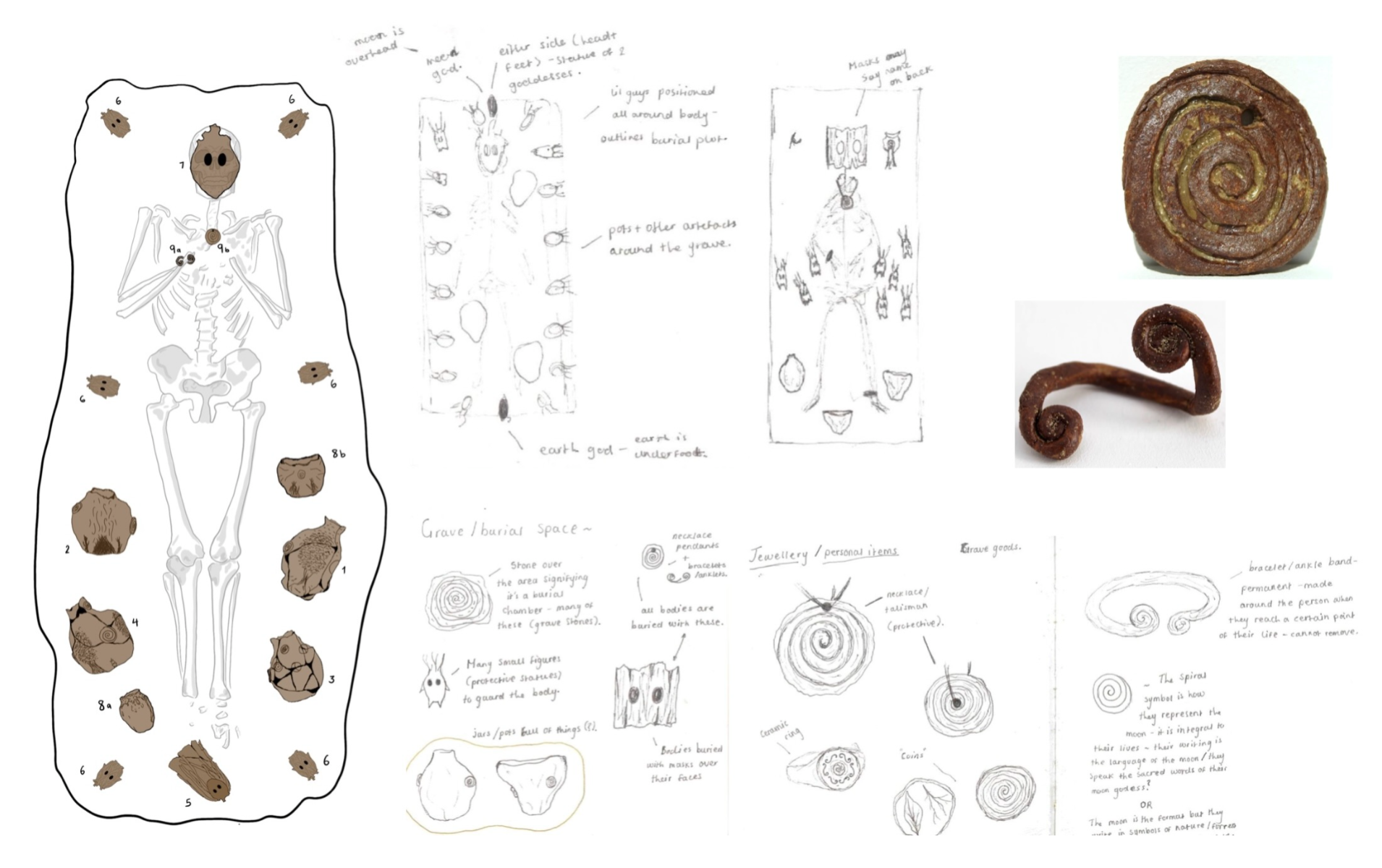 "Office of Emilia Munroe" & "The Padley Graves", portfolio item 19