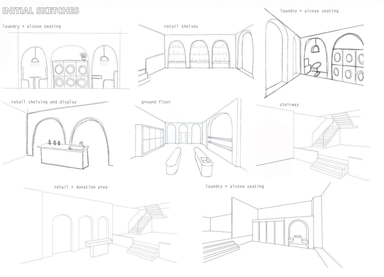 The wash house, portfolio item 11