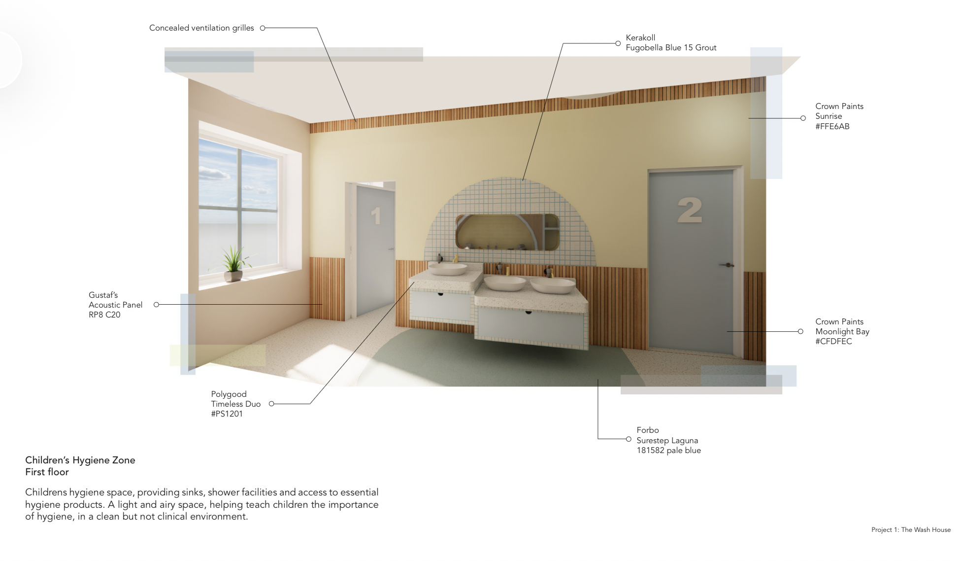The wash house, portfolio item 4
