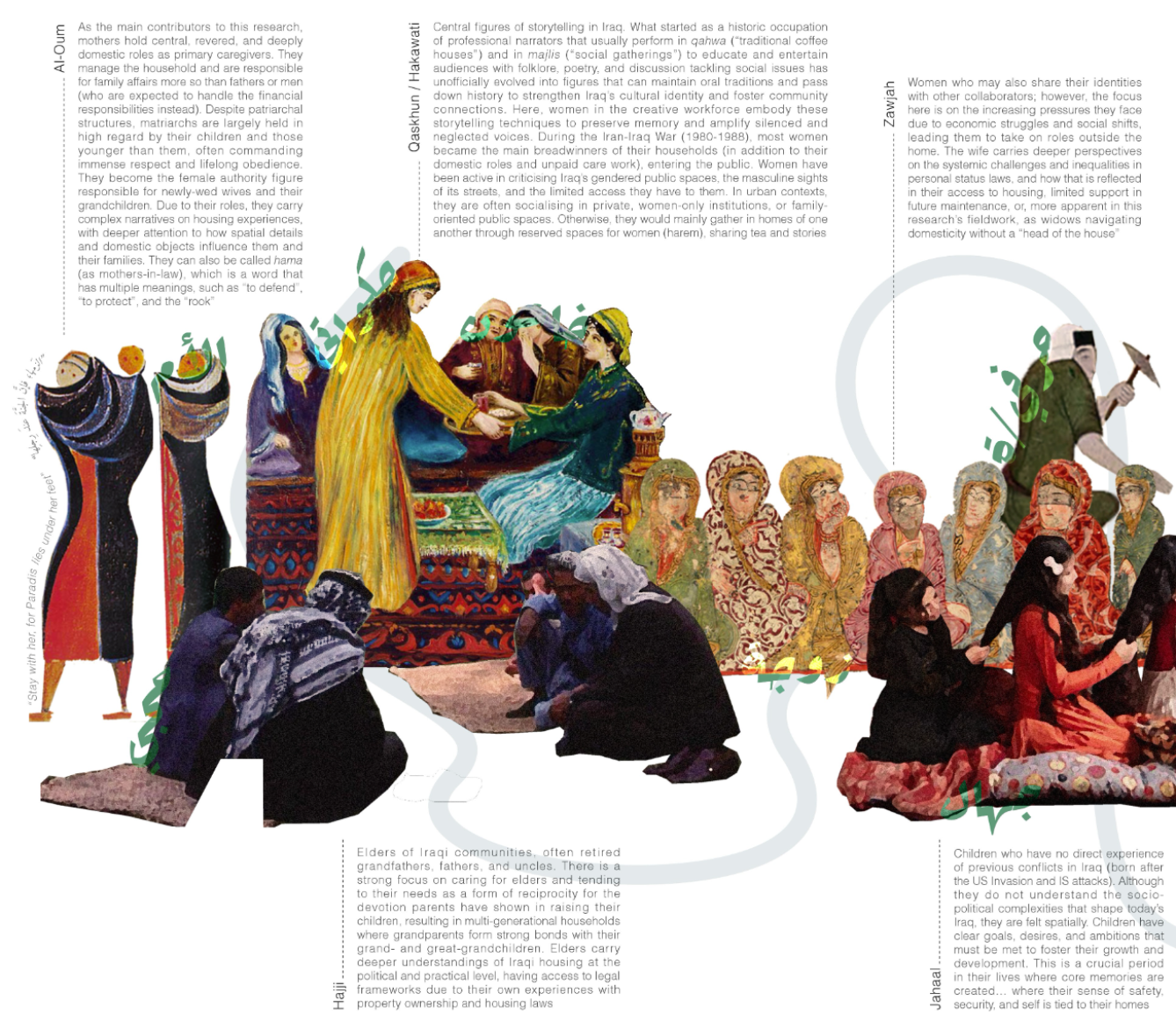 Humat Albayt - حماة البيت, portfolio item 2