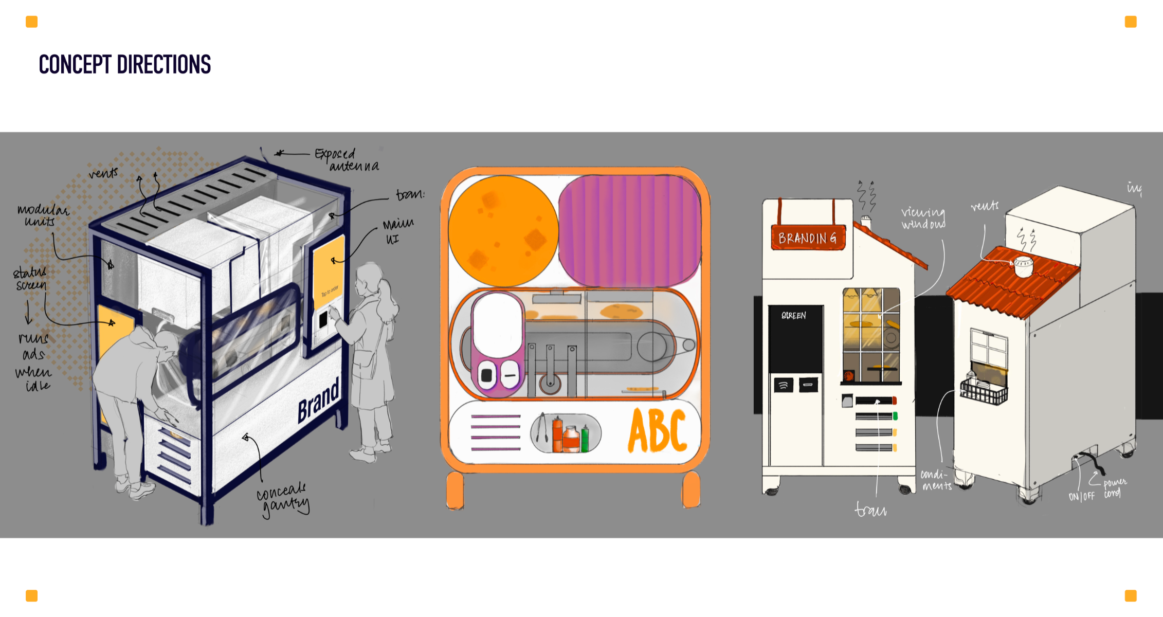 SOI - a Chapati Vending Machine, portfolio item 3