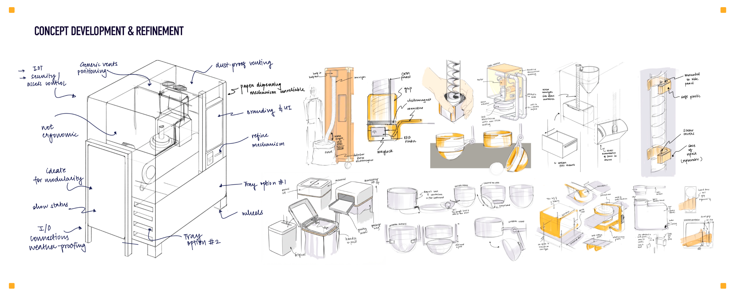 SOI - a Chapati Vending Machine, portfolio item 4