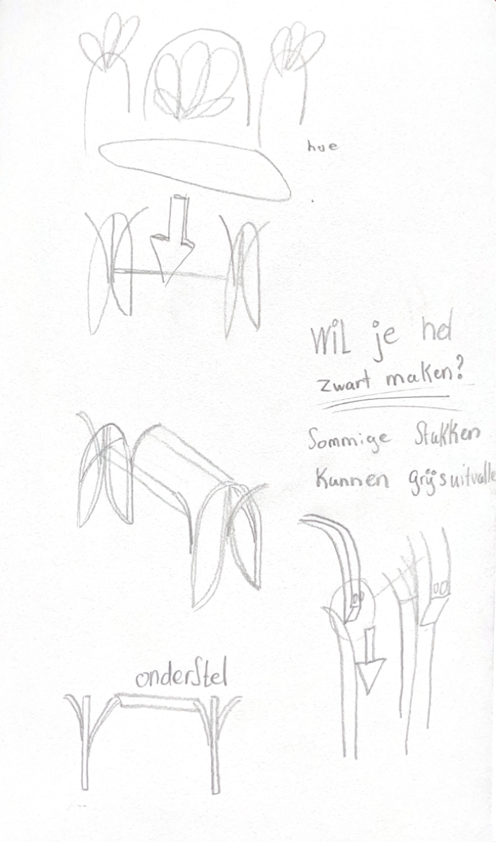 Steam & Form, portfolio item 13